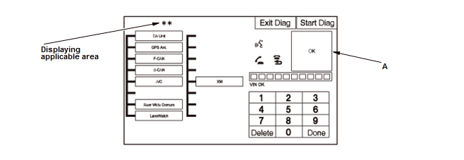 Audio Visual Systems - Testing & Troubleshooting